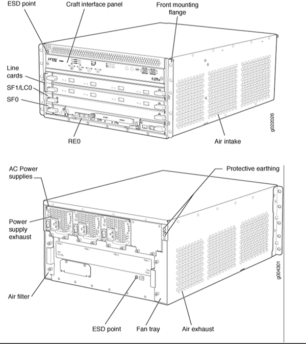 Switch Juniper EX9204-BASE3B-AC chính hãng