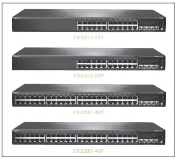 Các mã sản phẩm đặc trưng dòng EX2200 Các mã sản phẩm đặc trưng dòng EX2200