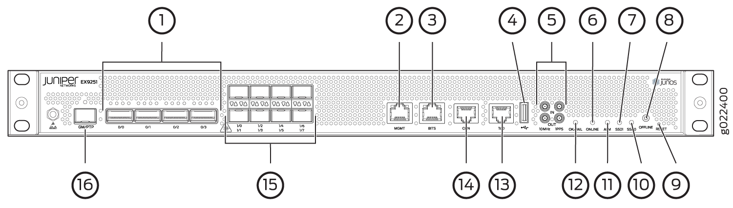 Juniper EX9251-8X4C chính hãng