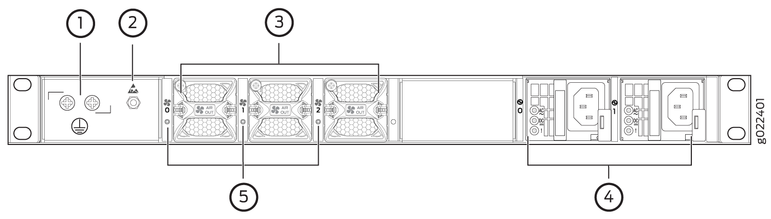 Mô tả mặt sau Juniper EX9251-8X4C chính hãng