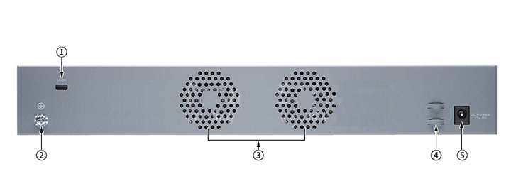 Mô tả mặt sau tường lửa Juniper SRX320 SRX320-SYS-JB