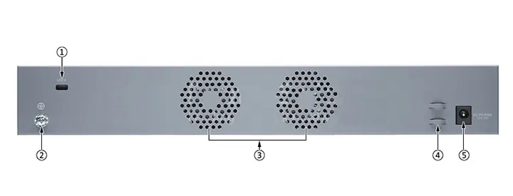 Mô tả mặt sau tường lửa Juniper SRX320 SRX320-SYS-JB