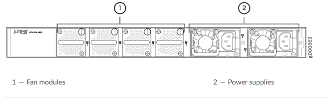 Switch Juniper OCX1100-48SX-D-AFI Switch Juniper OCX1100-48SX-D-AFI