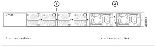 Switch Juniper OCX1100-48SX-D-AFI