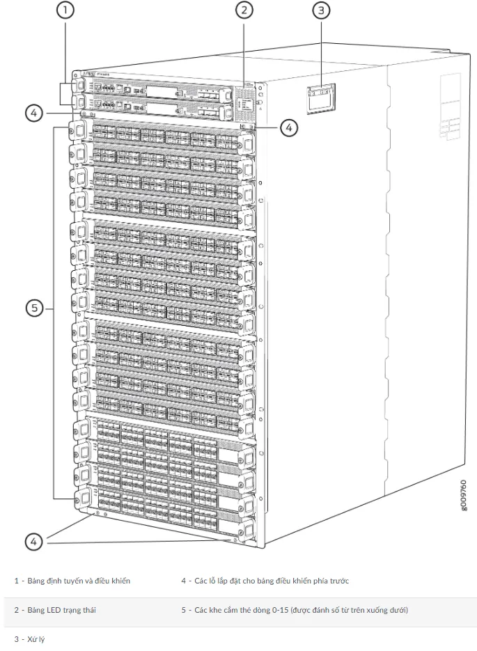 Bộ định tuyến Juniper PTX10016 Bộ định tuyến Juniper PTX10016