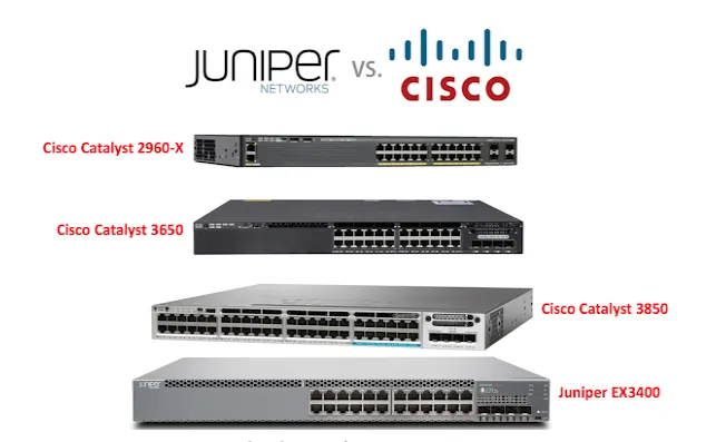 【So sánh 】 Cisco 2960-X vs Cisco 3650 vs Cisco 3850 với Juniper EX3400