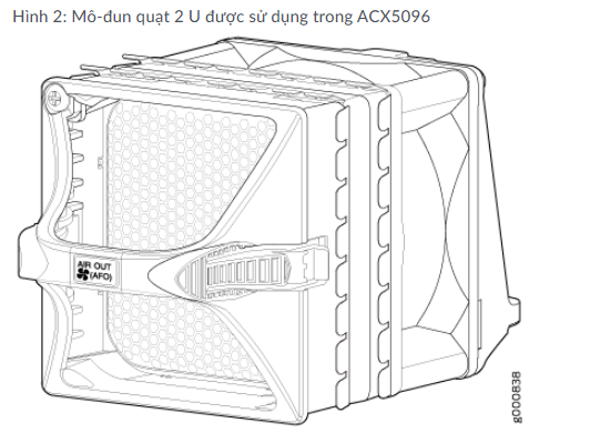 Router Juniper ACX5096 Router Juniper ACX5096