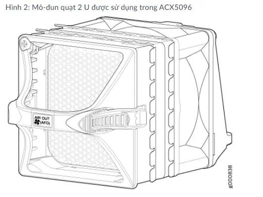 Router Juniper ACX5096