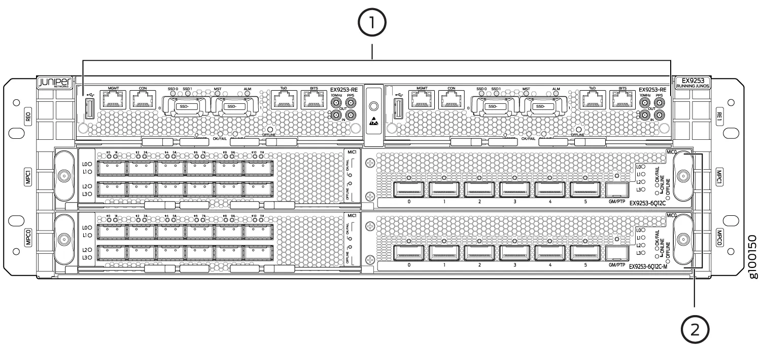 Mặt trước Juniper EX9253-BASE-AC Mặt trước Juniper EX9253-BASE-AC