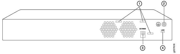 Mặt sau Firewall Juniper SRX220H2