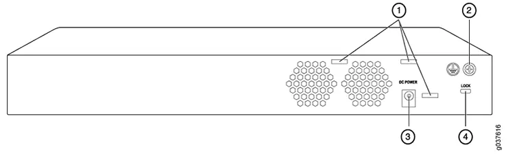 Mặt sau Firewall Juniper SRX220H2 Mặt sau Firewall Juniper SRX220H2