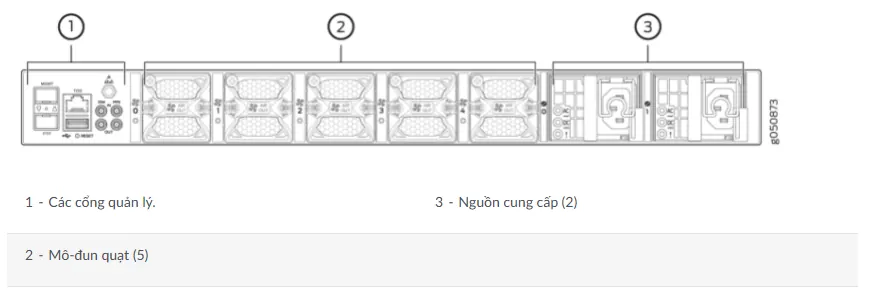 mặt sau PTX10001