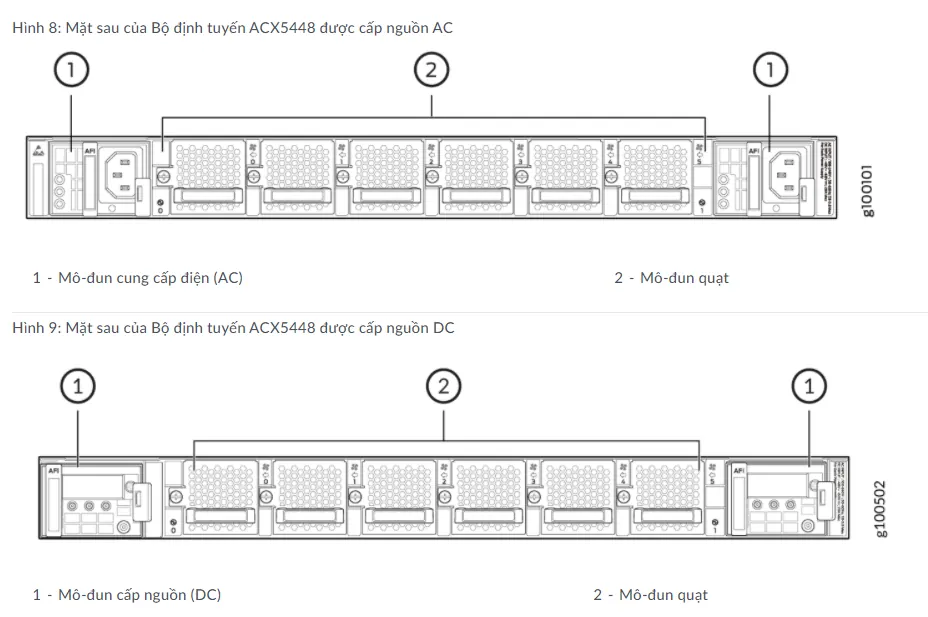 Router Juniper ACX5448 Router Juniper ACX5448