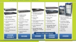 Phân loại và đặc điểm Switch EX Juniper chính hãng