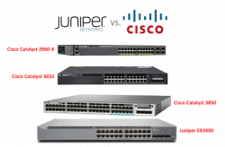 So sánh Cisco 2960-X vs Cisco 3650 vs Cisco 3850 với Juniper EX3400