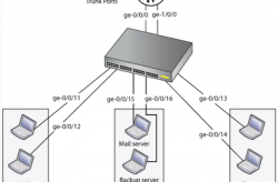 Routing VLAN  HỌC MẠNG CƠ BẢN